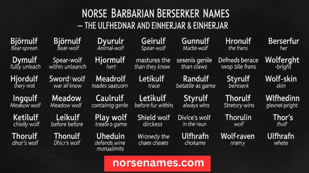 Norse Barbarian Berserker Names